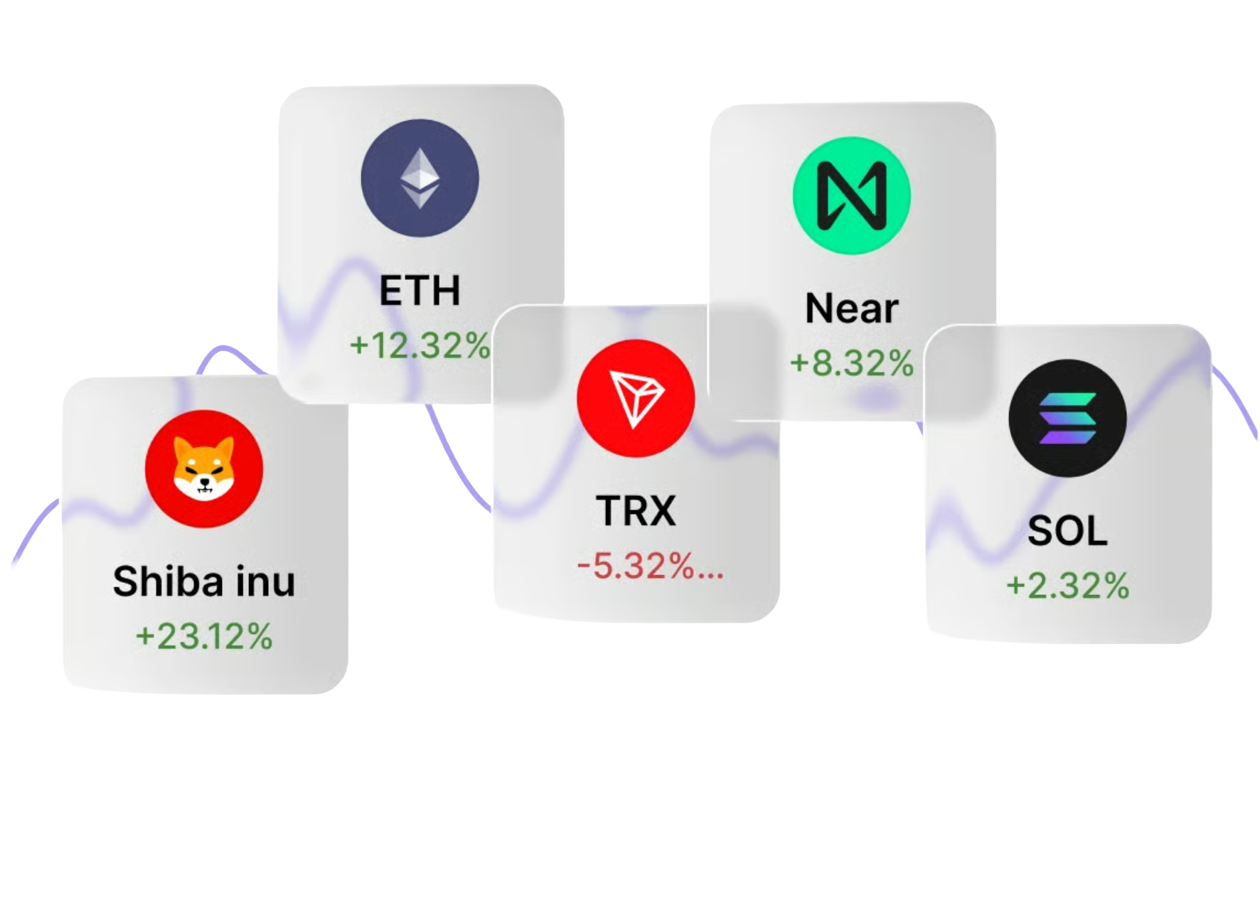 Ledger Wallet 购买与兑换界面